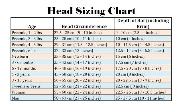 Hook Size Chart Pdf